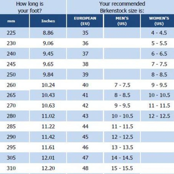 NWOT UNISEX BIRKENSTOCK MILANO HABANA OILED LEATHER SANDAL - Picture 16 of 16